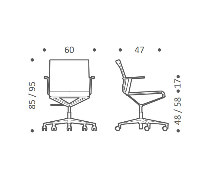 ICF Stick ETK con rotelle H37 schizzo