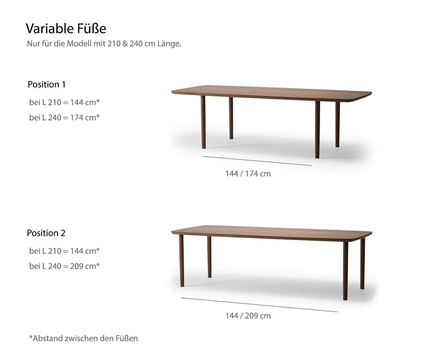 Conde House Kamuy Design tavolo gambe del tavolo posizioni dimensioni schizzo dimensioni